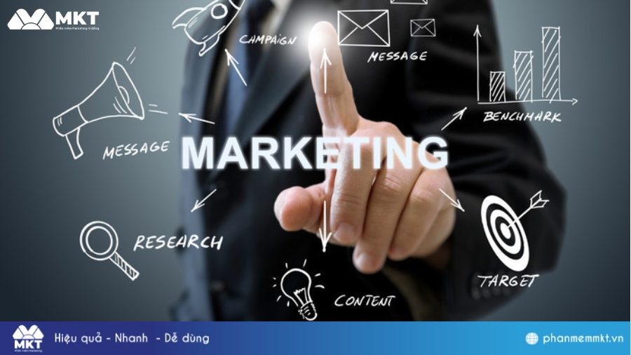 Lựa chọn chiến lược marketing phù hợp Xây dựng chiến lược marketing