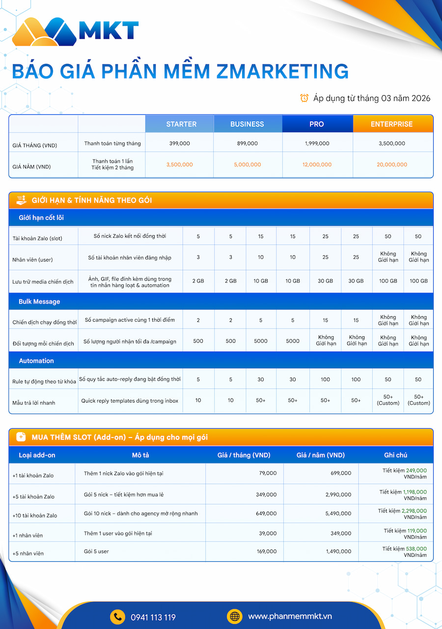 Bảng giá Zmarketing - Giải pháp marketing Zalo toàn diện Bảng giá Zmarketing - Giải pháp marketing Zalo toàn diện