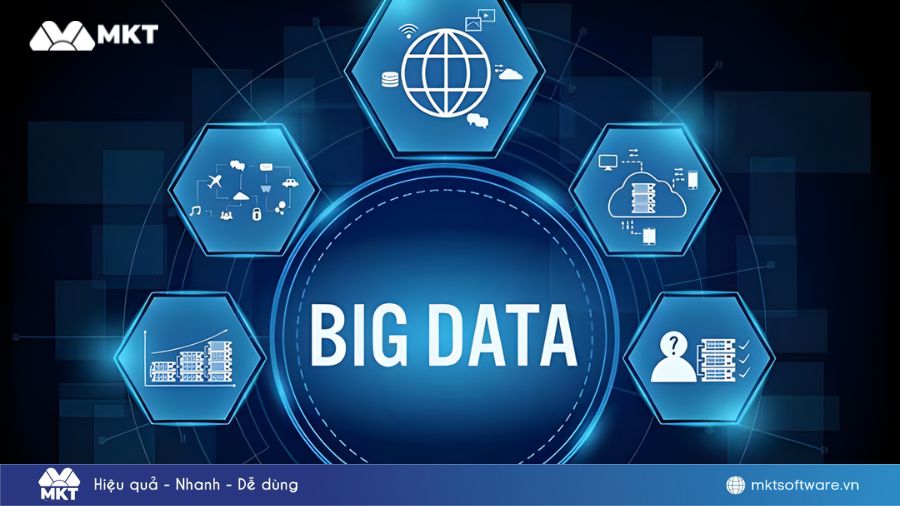 Big Data là gì? Hiểu đúng về Dữ liệu lớn trong kỷ nguyên số 5 Big Data là gì? Hiểu đúng về Dữ liệu lớn trong kỷ nguyên số