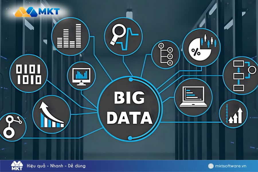 Big Data là gì – Tập hợp khối lượng dữ liệu khổng lồ với tốc độ tăng trưởng nhanh chóng Big Data là gì – Tập hợp khối lượng dữ liệu khổng lồ với tốc độ tăng trưởng nhanh chóng