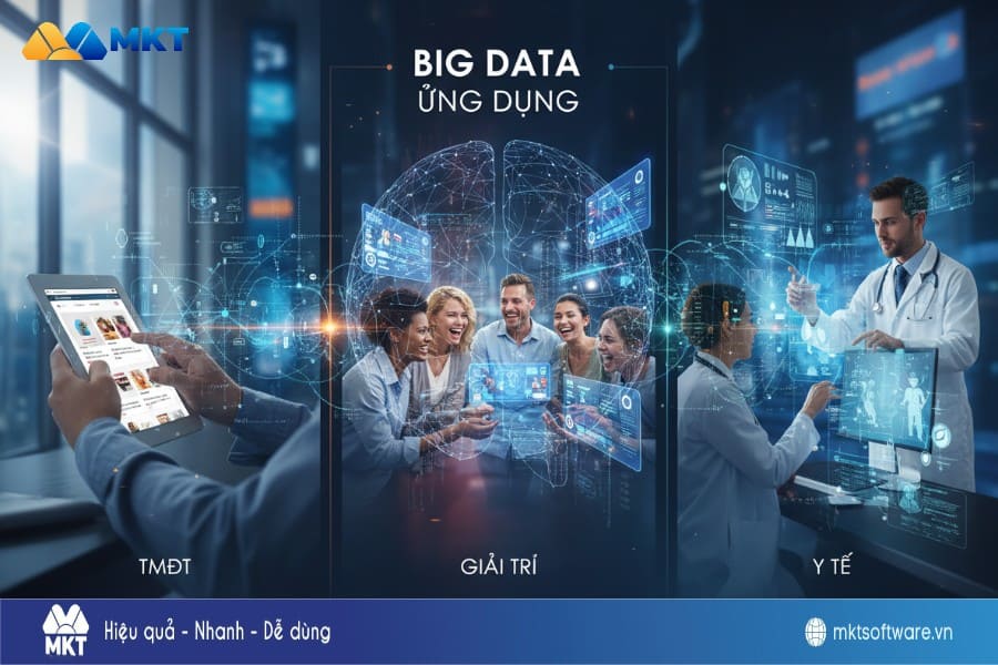 Big Data ứng dụng trong ngành TMĐT, giải trí, Y tế Big Data ứng dụng trong ngành TMĐT, giải trí, Y tế