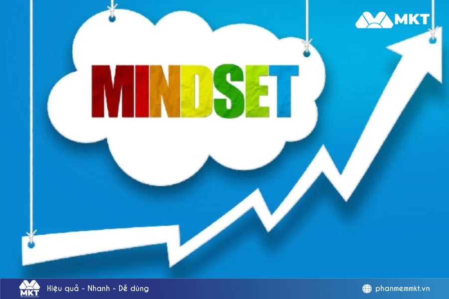 Khái niệm Mindset theo Carol Dweck Khái niệm Mindset theo Carol Dweck