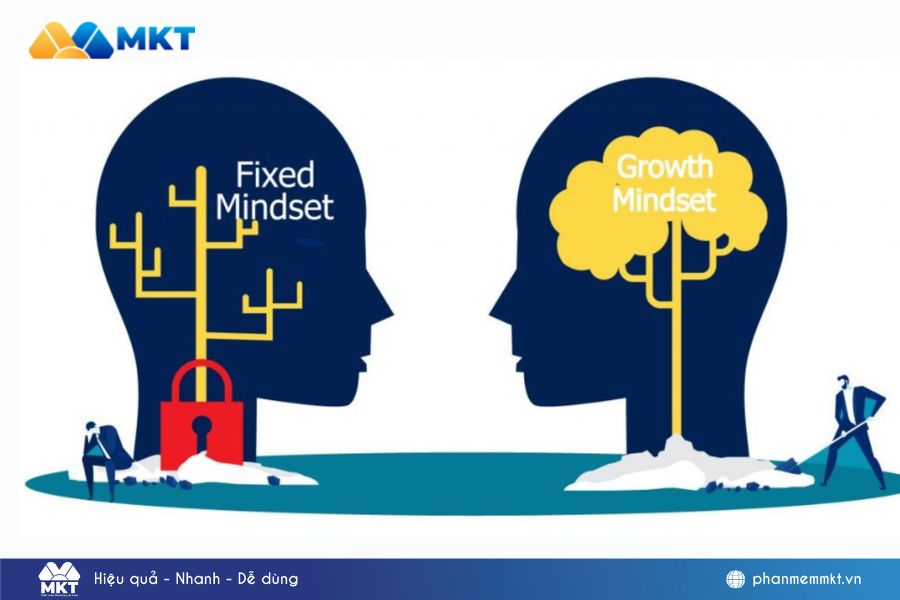 Growth Mindset không coi thất bại là điều tiêu cực Growth Mindset không coi thất bại là điều tiêu cực