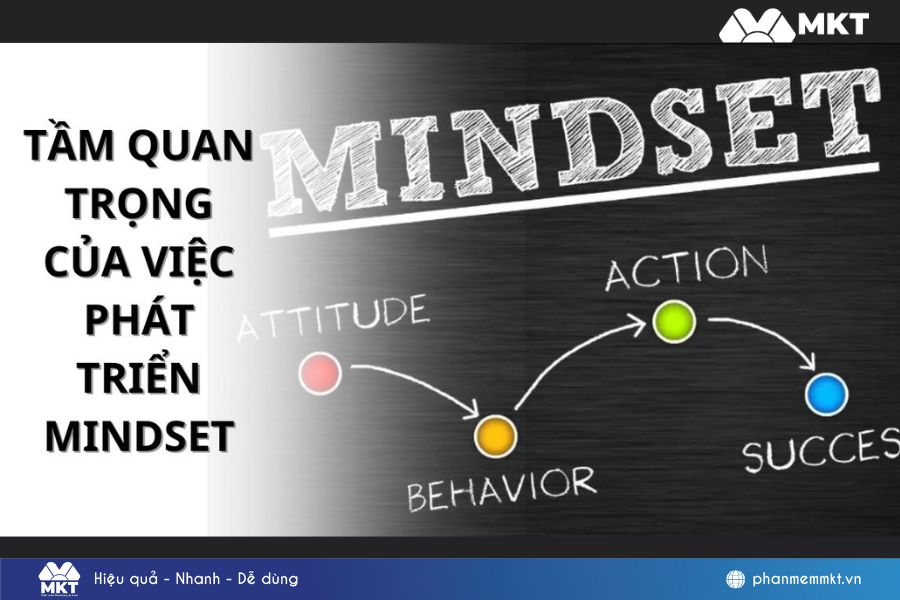 Người có Mindset tích cực sẽ coi những trở ngại là thử thách cần vượt qua Người có Mindset tích cực sẽ coi những trở ngại là thử thách cần vượt qua