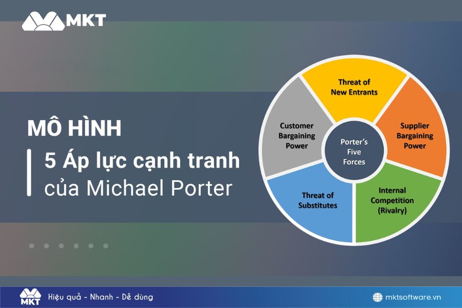 Mô hình 5 áp lực cạnh tranh là gì – Công cụ phân tích chiến lược hiệu quả cho doanh nghiệp Mô hình 5 áp lực cạnh tranh là gì – Công cụ phân tích chiến lược hiệu quả cho doanh nghiệp
