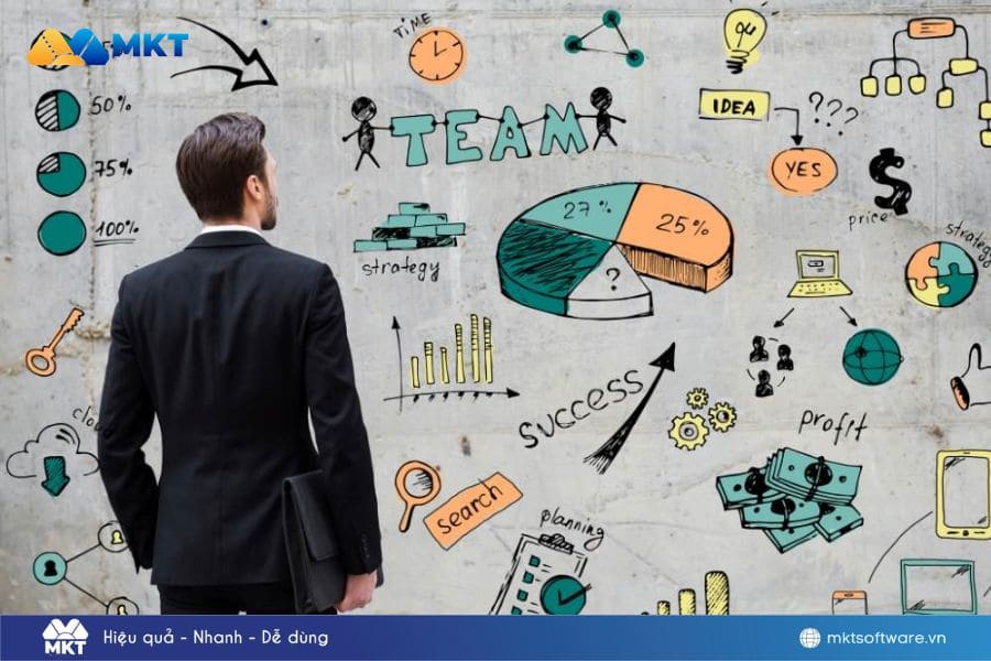 Xây dựng chiến lược phù hợp nhất Xây dựng chiến lược phù hợp nhất