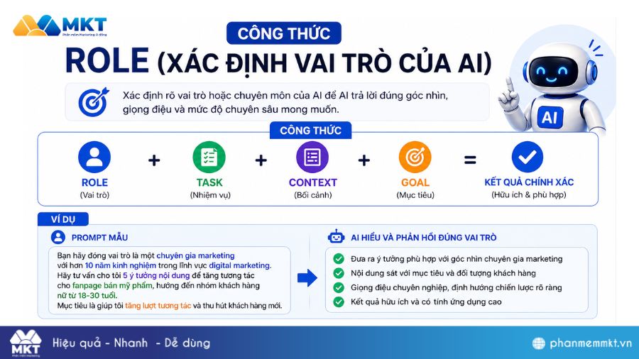Công thức Role Công thức Role (Xác định vai trò của AI)