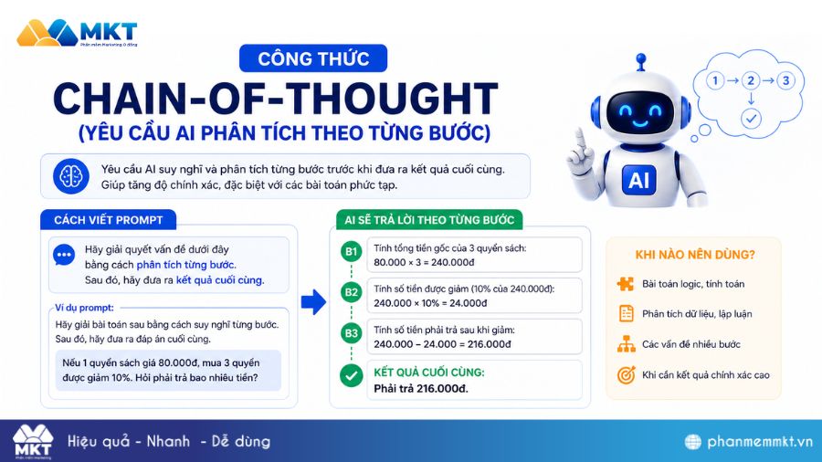 Công thức Chain-of-thought Công thức Chain-of-thought (Yêu cầu AI phân tích theo từng bước)