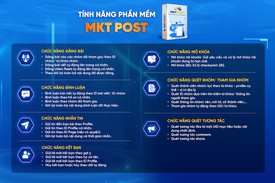 Phần mềm MKT Post - Tự động đăng bài bán hàng trên Facebook không cần Ads 3 Bảng tính năng phần mềm MKT Post