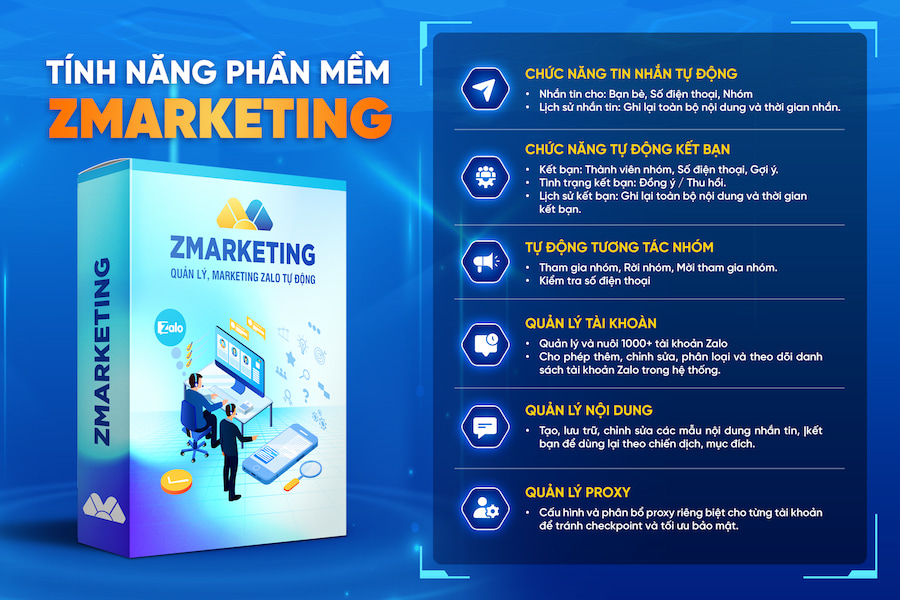 Phần mềm ZMarketing - Phần mềm Zalo marketing tự động 2 Tính năng phần mềm ZMarketing
