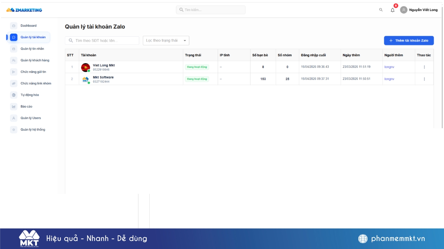 Tính năng quản lý tài khoản Zalo Tính năng quản lý tài khoản Zalo