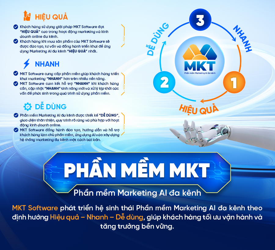 MKT Software - Hiệu quả - Nhanh - Dễ dùng MKT Software - Hiệu quả - Nhanh - Dễ dùng