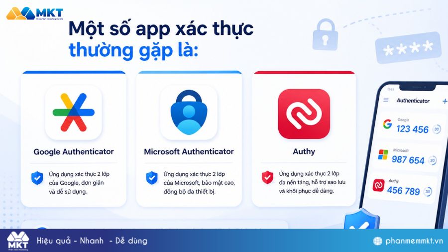 Get Code 2FA là gì? 2 Cách lấy mã 2FA nhanh nhất 4 Cách Get code 2FA từ app xác thực