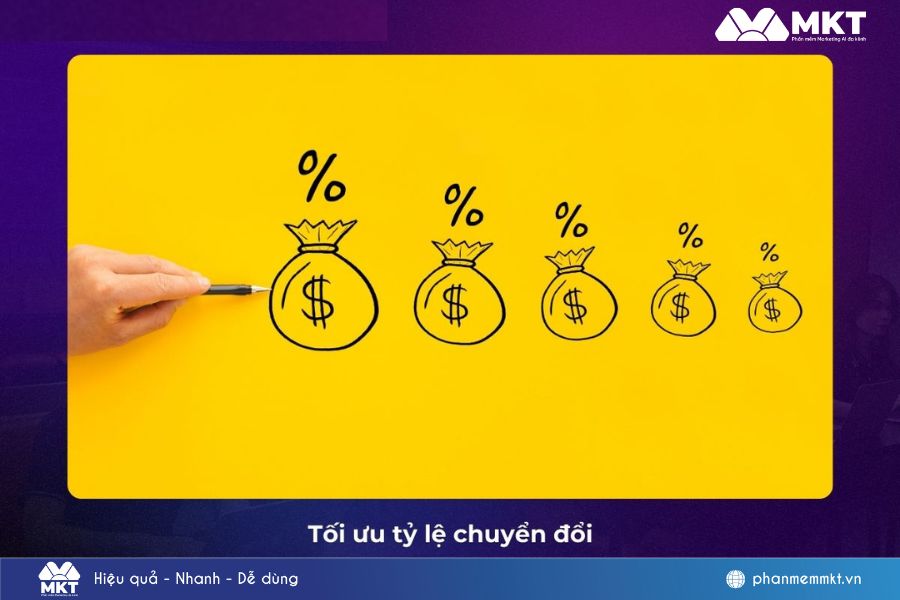 Nên đo lường và tối ưu thường xuyên để đạt hiệu quả tối đa Nên đo lường và tối ưu thường xuyên để đạt hiệu quả tối đa