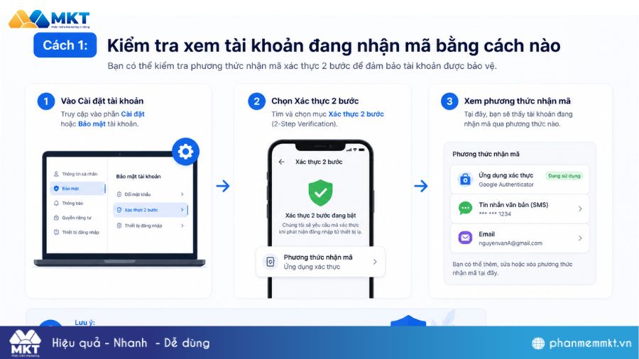 Mã 2FA là gì? Lấy mã 2FA ở đâu? Cách xử lý khi không nhận được mã 10 Cách 1: Kiểm tra xem tài khoản đang nhận mã 2FA