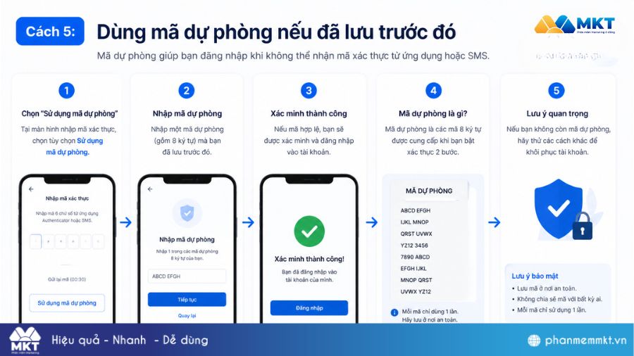 Mã 2FA là gì? Lấy mã 2FA ở đâu? Cách xử lý khi không nhận được mã 12 Cách 5: Dùng mã dự phòng nếu đã lưu trước đó