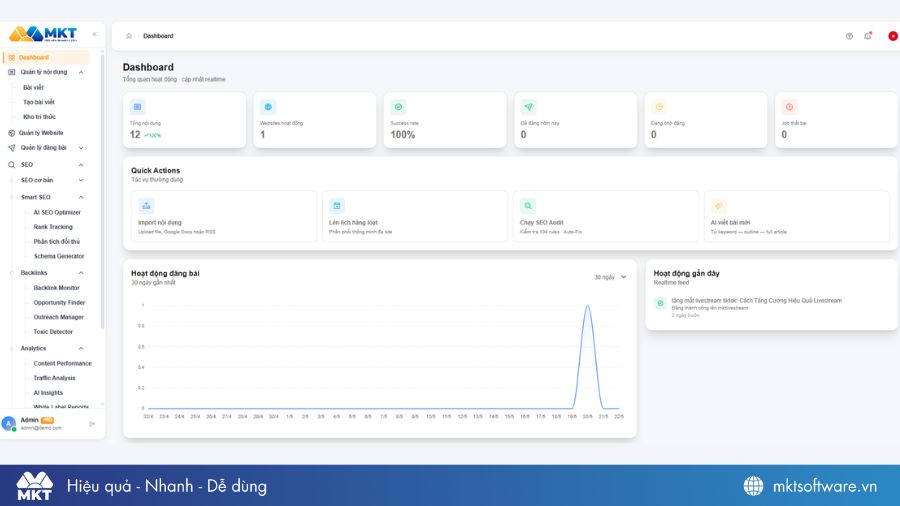 MKT SEO Web - Giải pháp xây dựng website & SEO toàn diện, không cần lập trình 2 Phần mềm MKT SEO Web