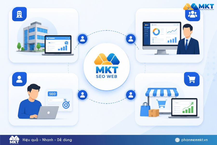 MKT SEO Web - Giải pháp xây dựng website & SEO toàn diện, không cần lập trình 8 Phần mềm MKT SEO Web