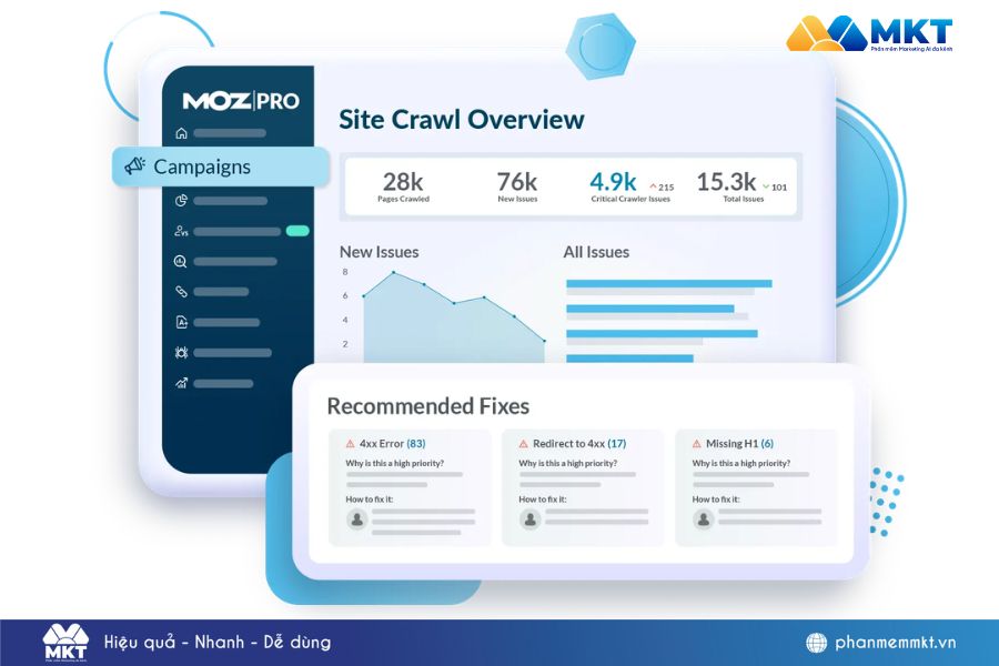 Moz Pro – Tool SEO web được người dùng ưa chuộng nhất Moz Pro – Tool SEO web được người dùng ưa chuộng nhất