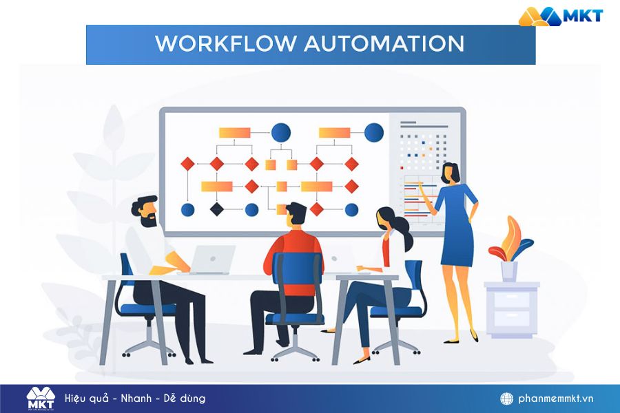 Doanh nghiệp nhỏ nên ứng dụng Workflow Automation cho quy trình làm việc Doanh nghiệp nhỏ nên ứng dụng Workflow Automation cho quy trình làm việc