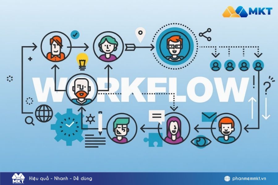Workflow có điều kiện Workflow có điều kiện