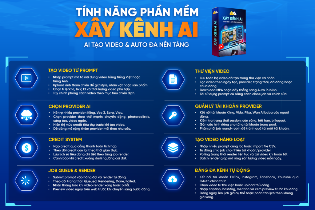 xay-kenh-ai-1024x683.png