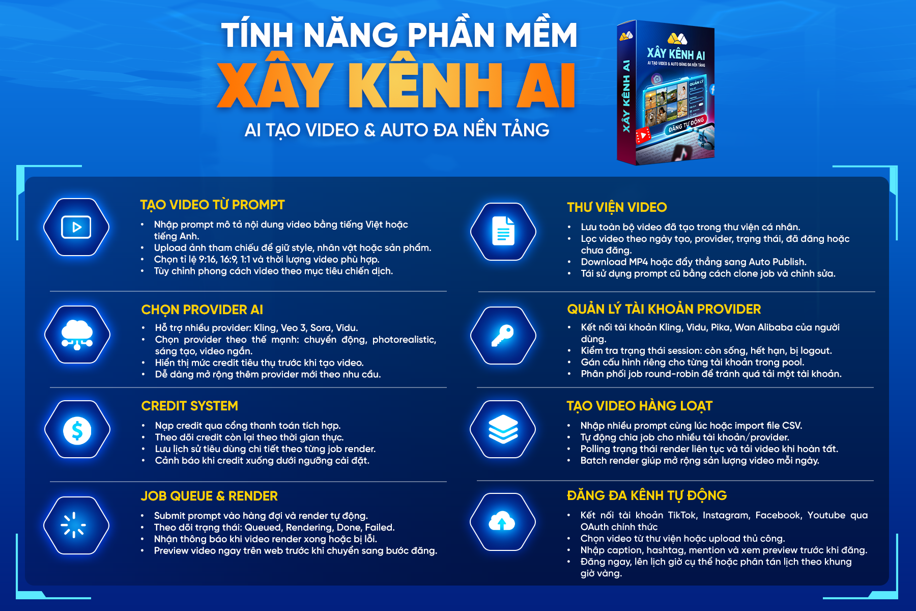 Phần mềm Xây kênh AI - Tạo video và đăng TikTok tự động 2 Xây kênh AI