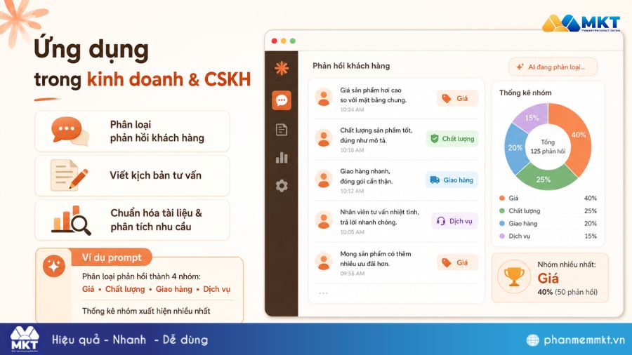 Claude AI là gì? Cách ứng dụng các tính năng Claude hiệu quả 12 Claude AI ứng dụng trong kinh doanh và chăm sóc khách hàng