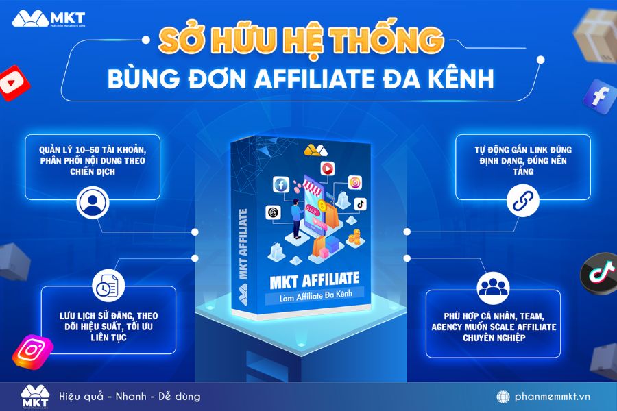 Khởi nghiệp nên kinh doanh gì? 20+ ý tưởng kinh doanh tiềm năng dễ sinh lời 7 Khởi nghiệp nên kinh doanh gì