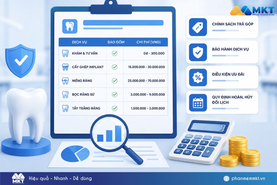 15+ chiến lược marketing nha khoa thu hút khách hàng hiệu quả 7 Marketing nha khoa