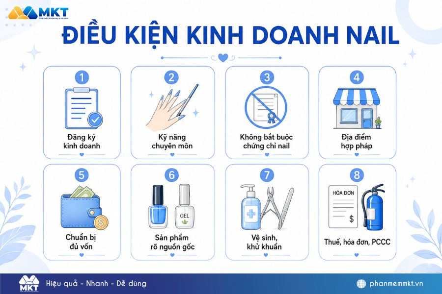 Kinh nghiệm kinh doanh nail cho người mới bắt đầu 2026 1 Kinh doanh nail
