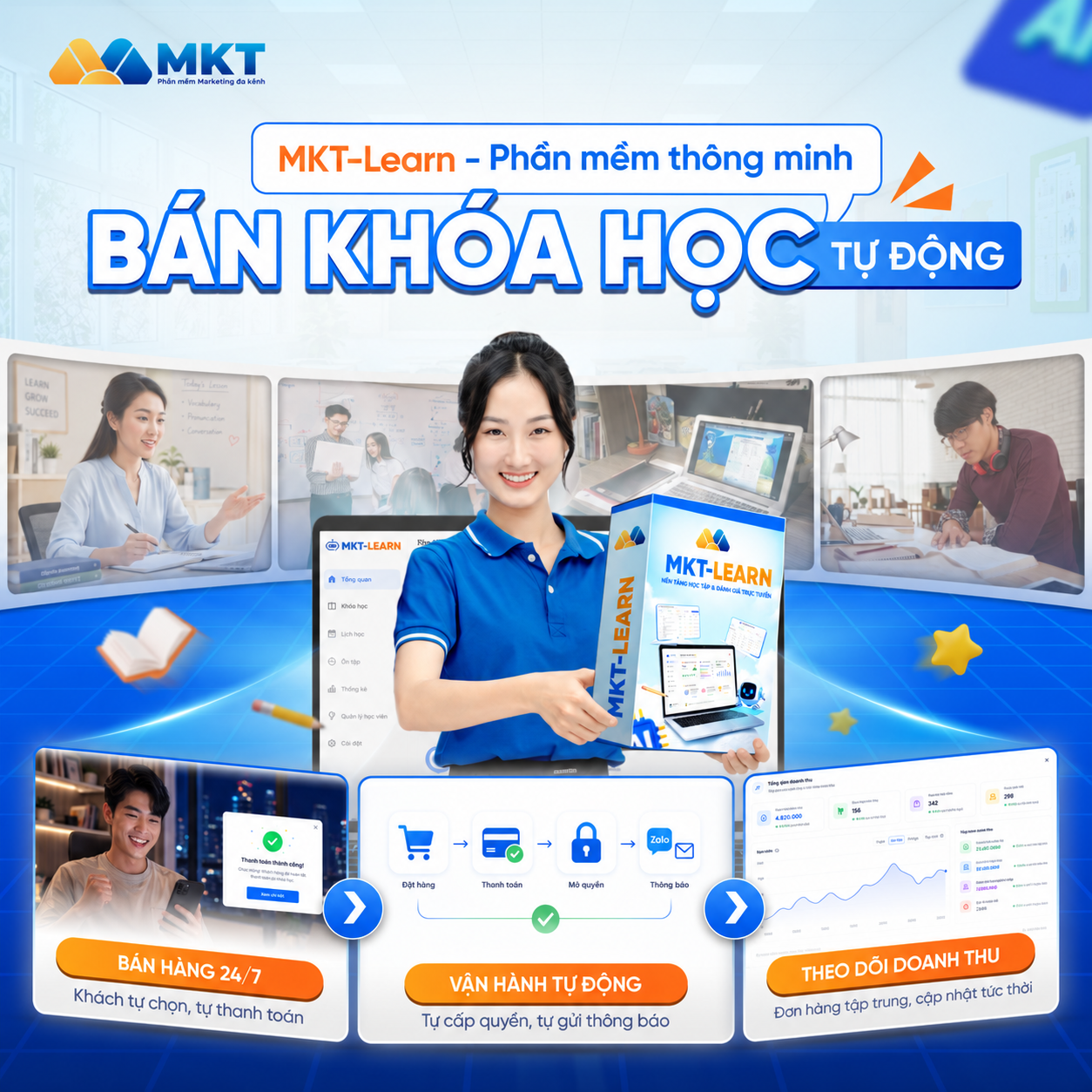 MKT LEARN - Công cụ bán khóa học online ứng dụng AI dành cho giáo viên 1 MKT Learn