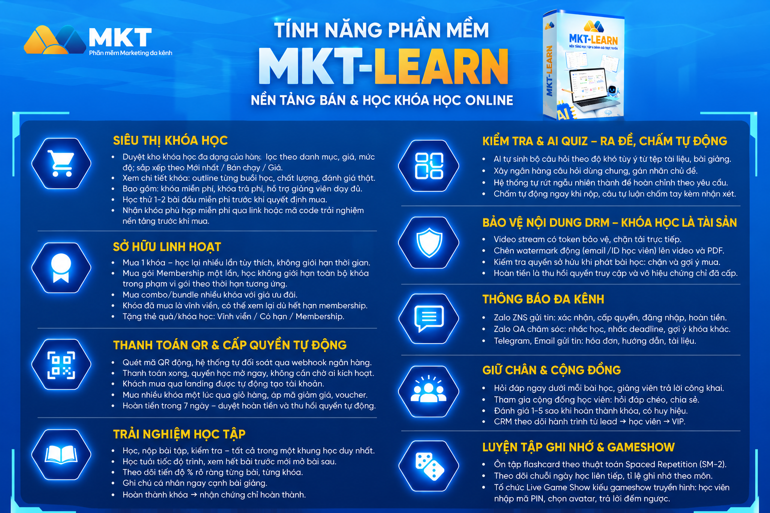 MKT LEARN - Công cụ bán khóa học online ứng dụng AI dành cho giáo viên 5 MKT Learn