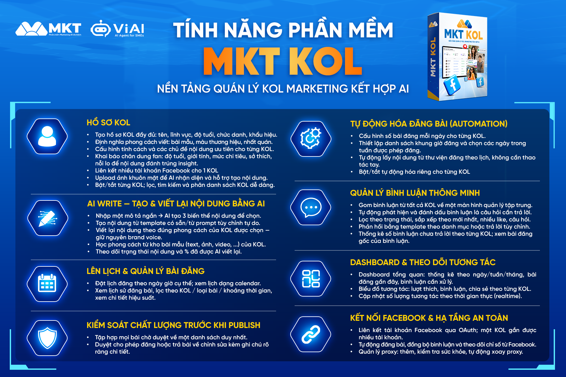 MKT KOL - Phần mềm tạo KOL ảo và quản lý toàn diện 5 MKT KOL