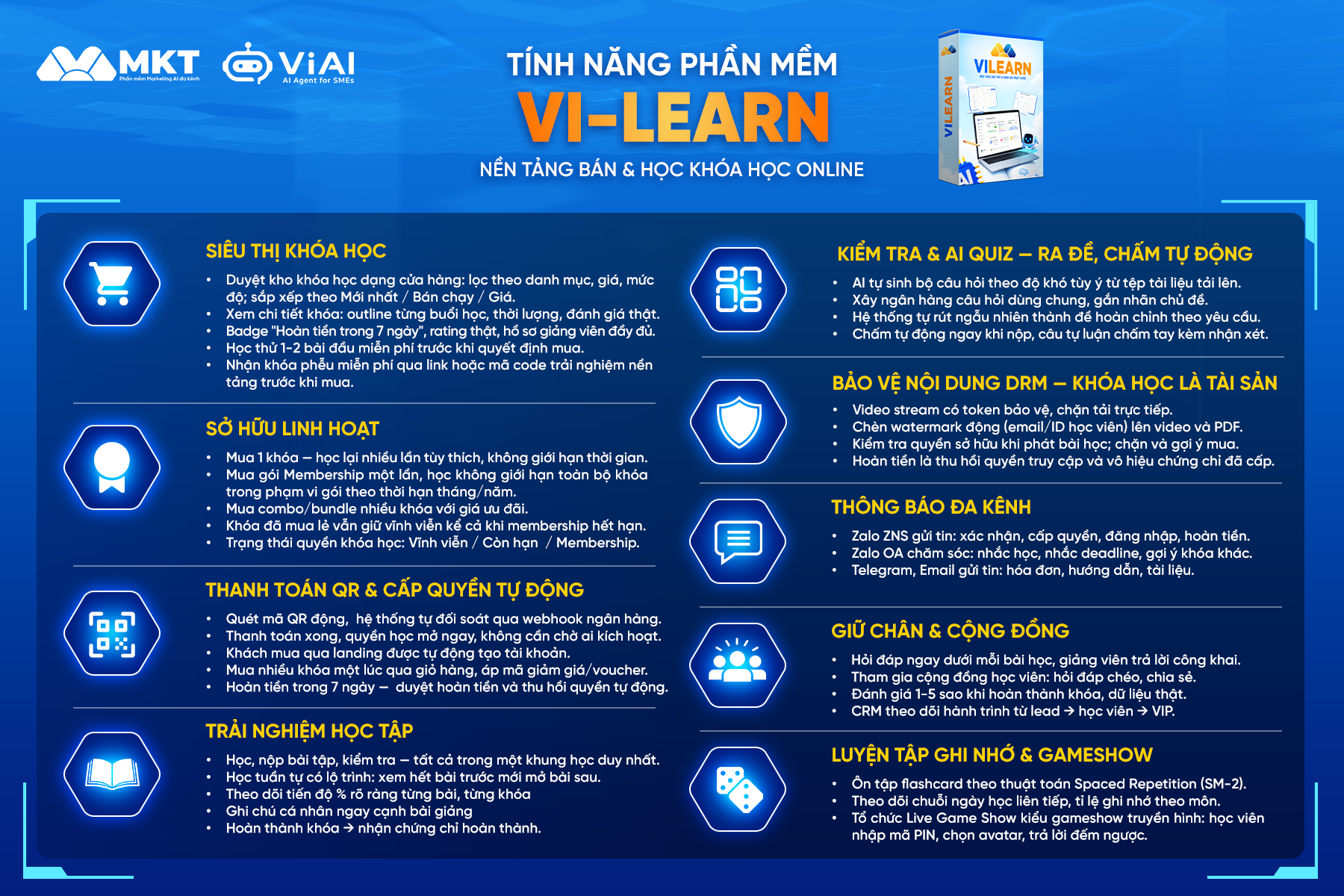 VI LEARN - Công cụ bán khóa học online ứng dụng AI dành cho giáo viên 5 VI LEARN