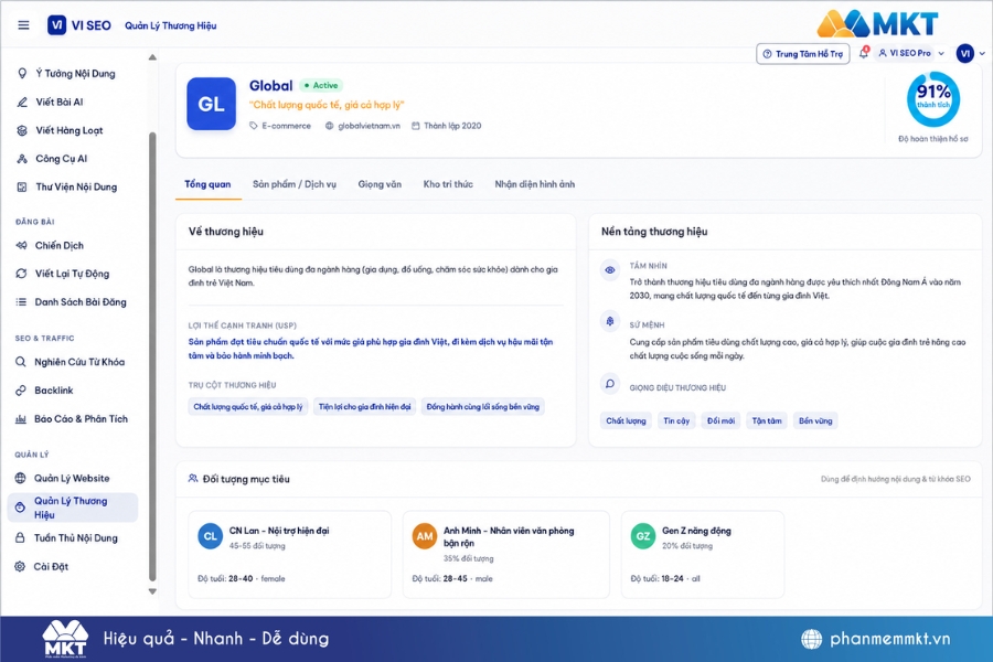 Hướng dẫn SEO Onpage Hướng dẫn SEO Onpage