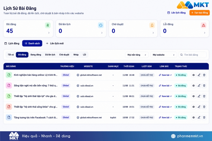 Hướng dẫn SEO Onpage Hướng dẫn SEO Onpage