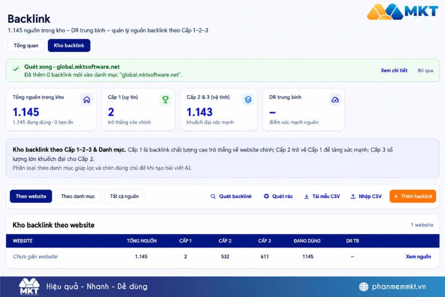 Hướng dẫn SEO Onpage Hướng dẫn SEO Onpage