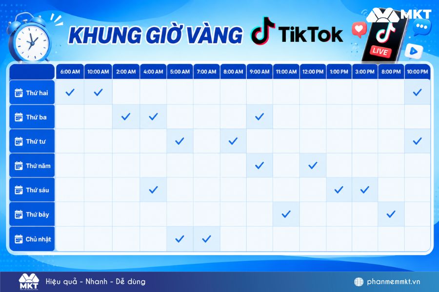 Khung giờ livestream TikTok giúp các shop nổ đơn liên tục 2 Khung giờ livestream TikTok