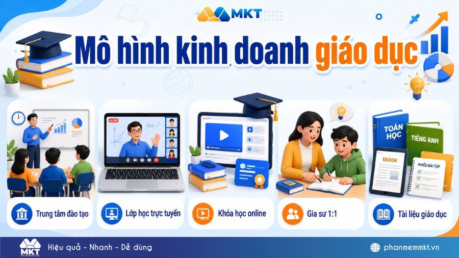 Kinh nghiệm kinh doanh giáo dục cho người mới bắt đầu 2 Các mô hình kinh doanh giáo dục phổ biến