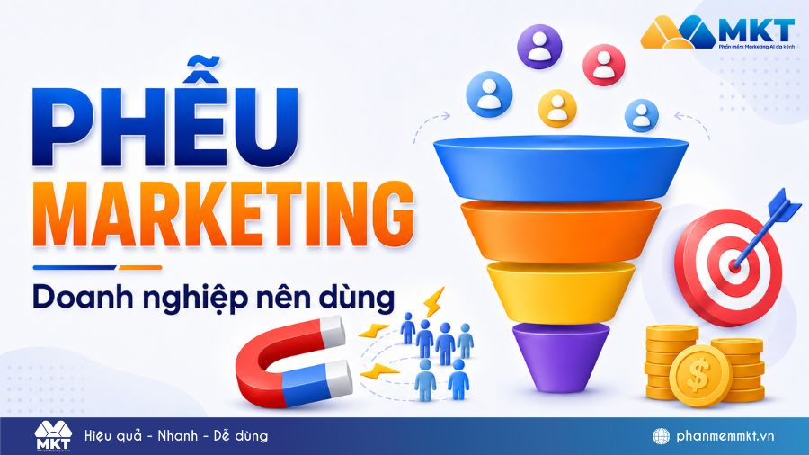Phễu marketing là gì? Nên sử dụng mô hình phễu marketing nào? 1 Phễu marketing