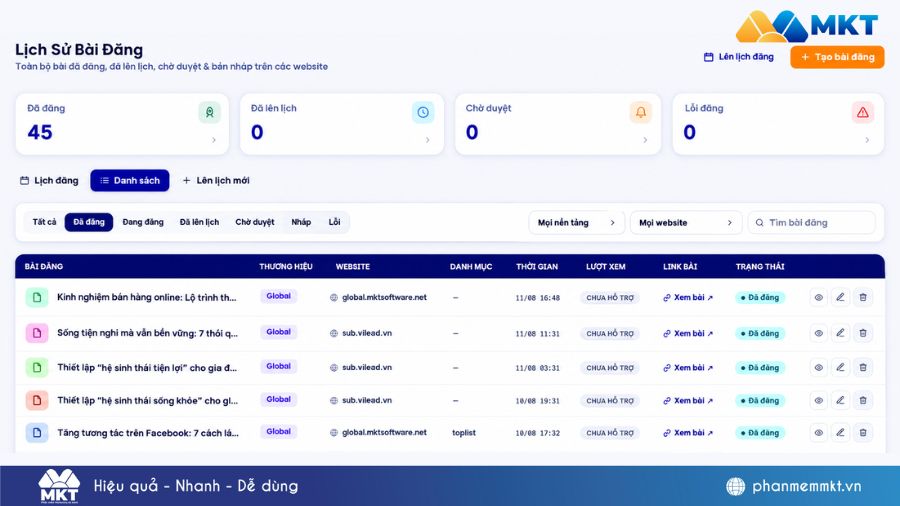 VI SEO - Phần mềm SEO Onpage auto viết bài SEO, đăng website 4 VI SEO đăng bài tự động lên nhiều website