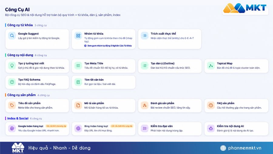 VI SEO - Phần mềm SEO Onpage auto viết bài SEO, đăng website 7 Tích hợp bộ công cụ AI hỗ trợ SEO và Content trên VI AI