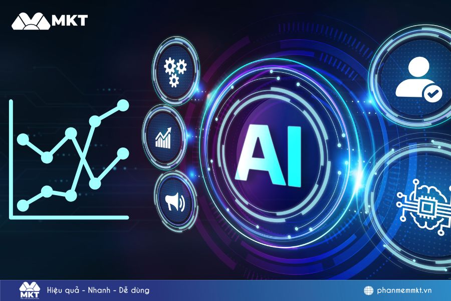 Top 10 ứng dụng AI Marketing cho doanh nghiệp hiệu quả 2026 4 AI Marketing cho doanh nghiệp