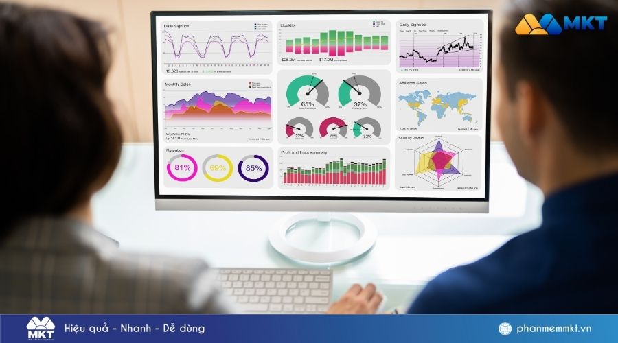 Dashboard là gì? Cấu trúc và cách xây dựng dashboard doanh nghiệp 8 Dashboard là gì?