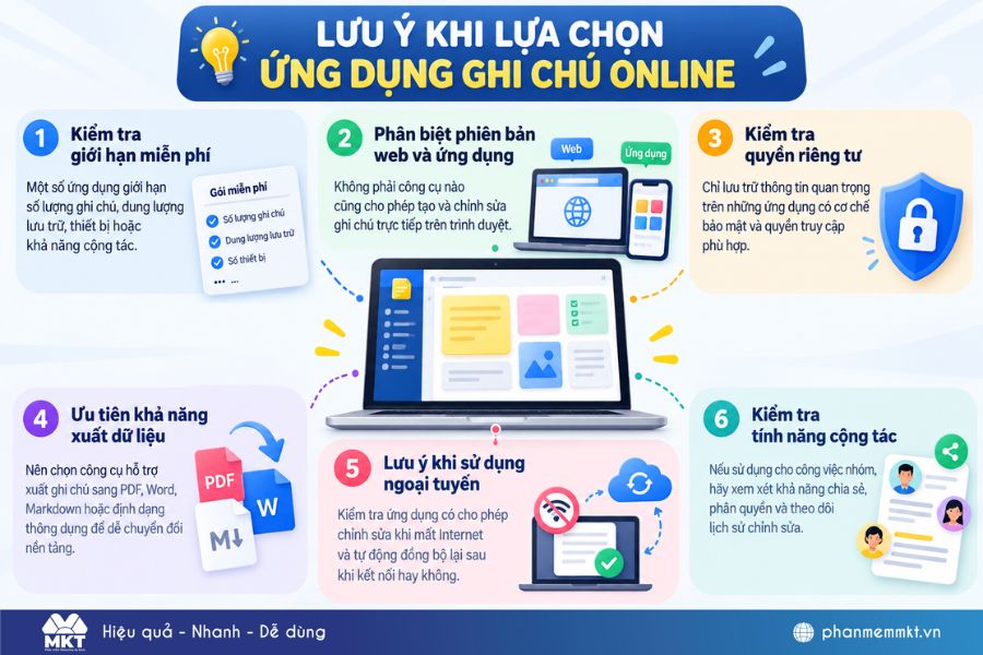 TOP 15 app ghi chú online miễn phí và dễ dùng trên máy tính 6 Ghi chú online