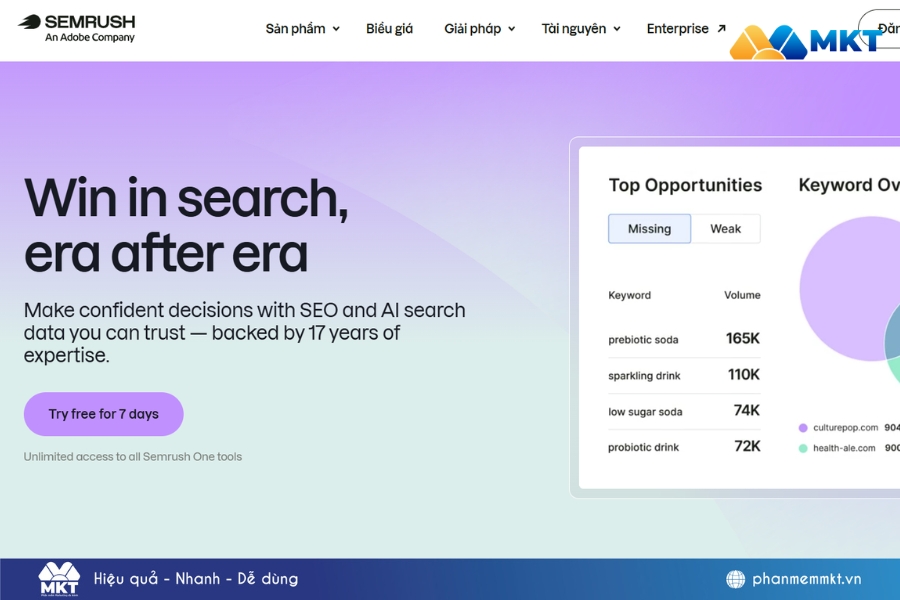 TOP 15 SEO AI Tools phổ biến và hữu dụng hiện nay 2 SEO AI Tools