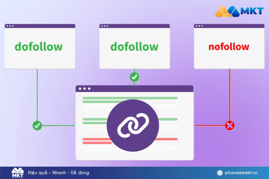 SEO Offpage là gì? 7 hoạt động SEO offpage phổ biến 5 SEO offpage