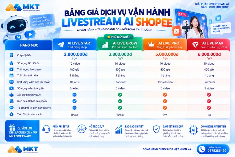 2 cách treo live Shopee hiệu quả cho các chủ shop 7 Treo live Shopee