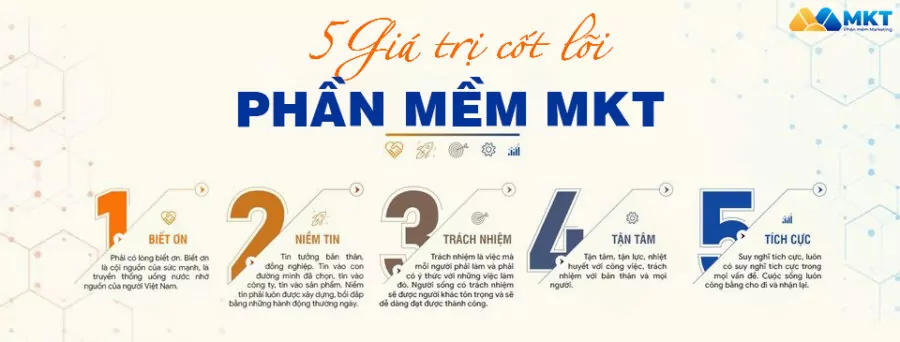 5 Giá trị cốt lõi